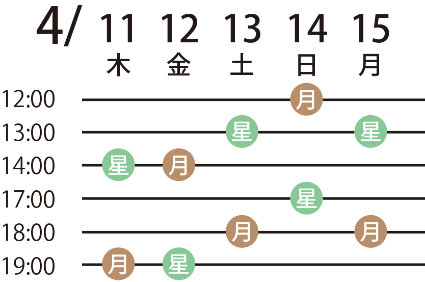 公演日